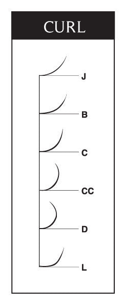 3D Russian Volume (16 Lines) LONG STEM